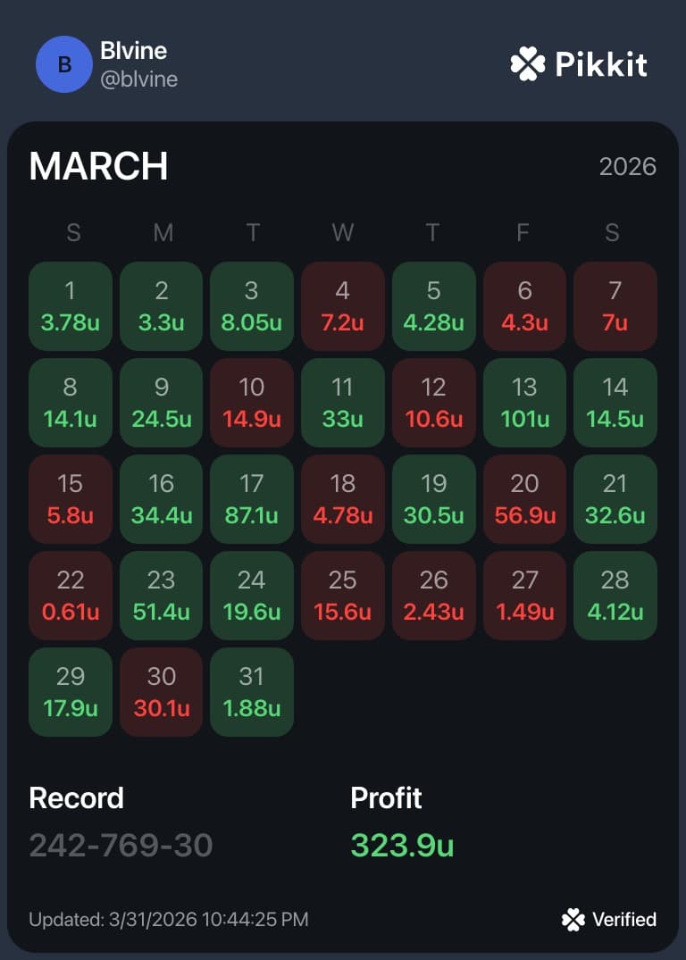 Blvine verified review screenshot
