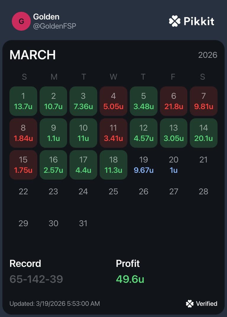 Golden verified review screenshot