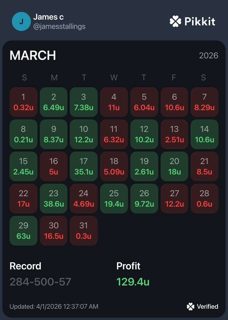 James C verified review screenshot