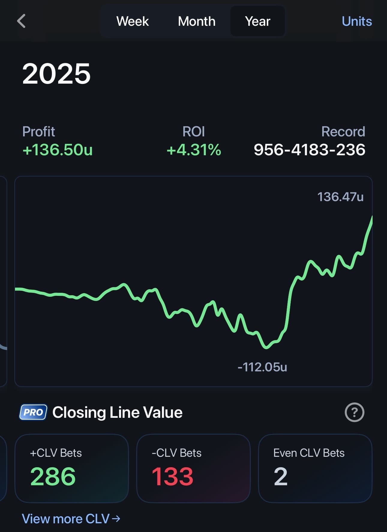 Verified Member verified review screenshot